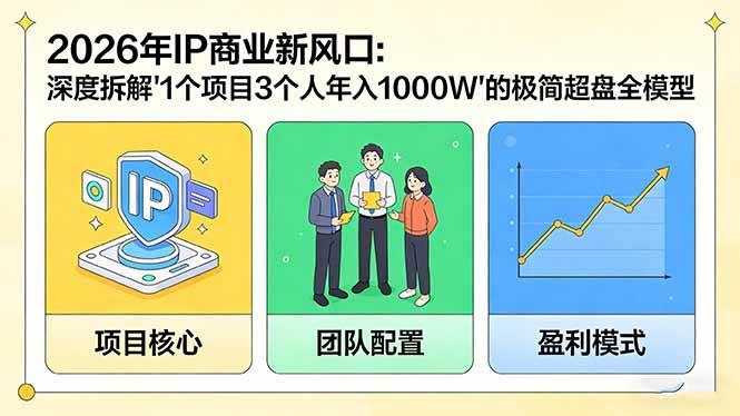 2026年IP商业新风口：深度拆解“1个项目3个人年入1000W”的极简超盘全模型-燕子项目网