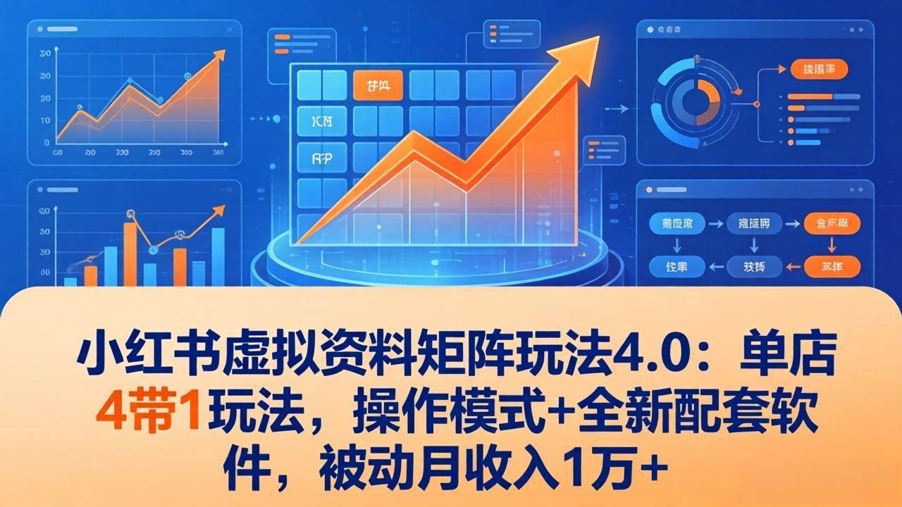 小红书虚拟资料矩阵玩法4.0：单店4带1玩法，操作模式+全新配套软件，被动月收入1万+-燕子项目网