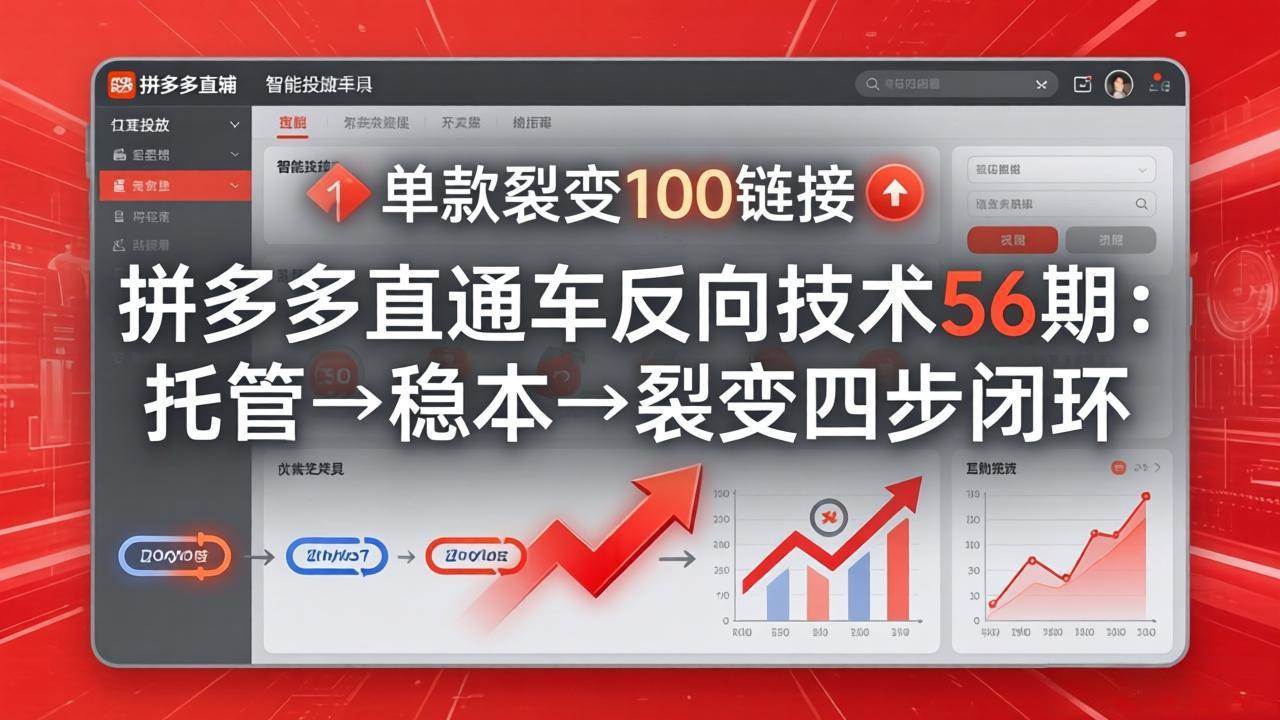 拼多多直通车反向技术56期：托管→稳本→裂变四步闭环，单款裂变100链接抢占核心流量-燕子项目网