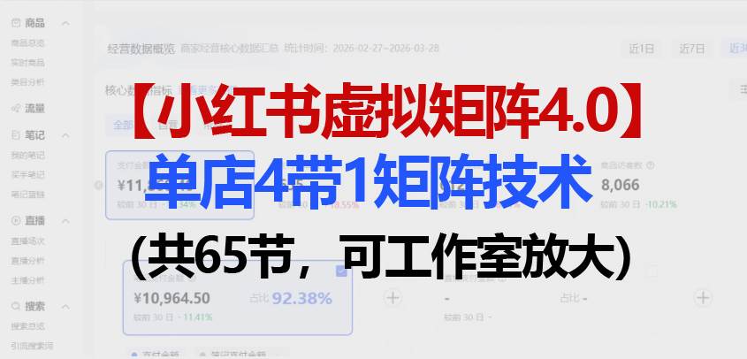 小红书虚拟矩阵4.0技术：单店4带1矩阵（共65节，可工作室放大）-燕子项目网