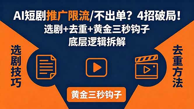 AI短剧推广总被限流、不出单？4招选剧+去重技巧+黄金三秒钩子，手把手拆解底层逻辑-燕子项目网