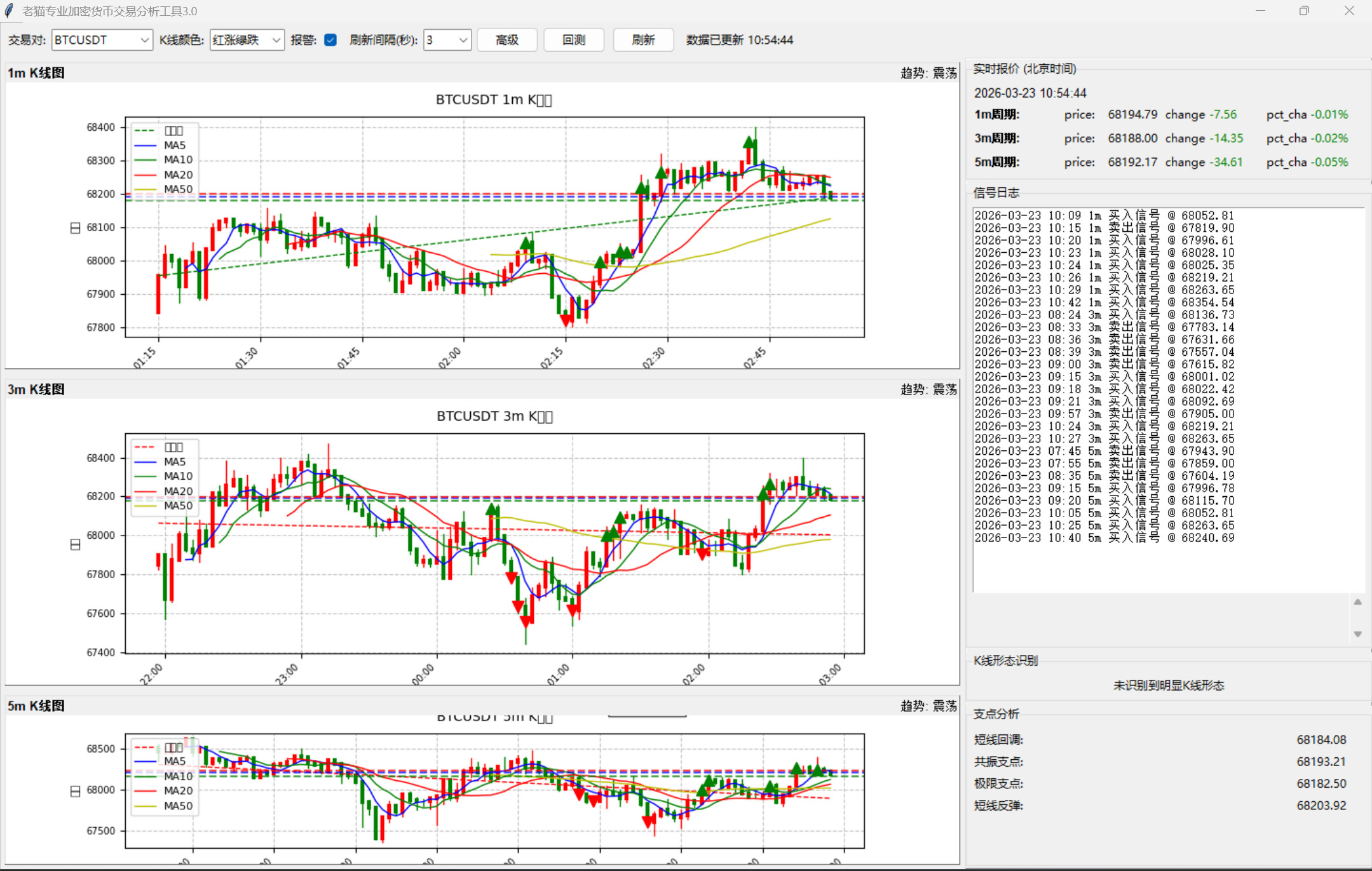 8ea37eec2b7d502a434f6ed0cb58d1c6 8ea37eec2b7d502a434f6ed0cb58d1c6